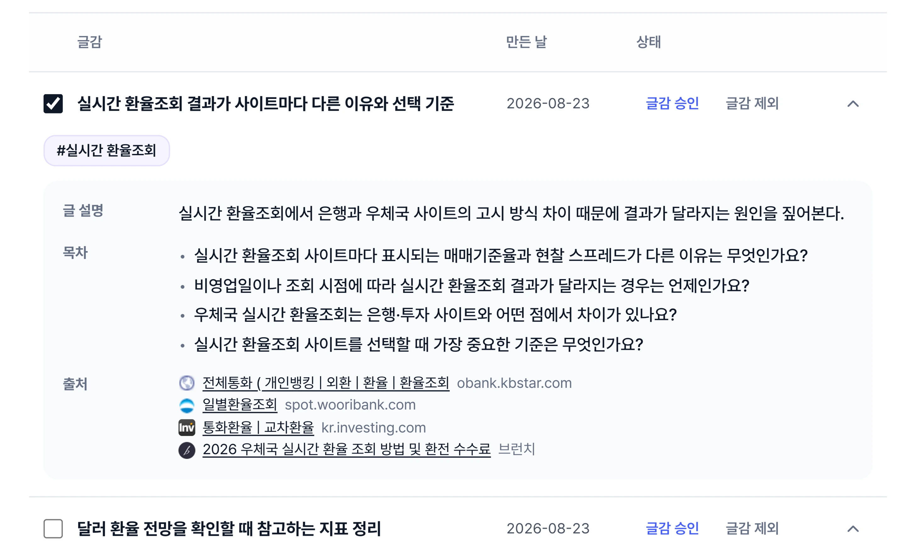 글감 "실시간 환율조회 결과가 사이트마다 다른 이유와 선택 기준"을 펼쳐 글 설명·목차 4개·출처 4개를 확인하고 승인하는 위블로그 누적 글감 화면